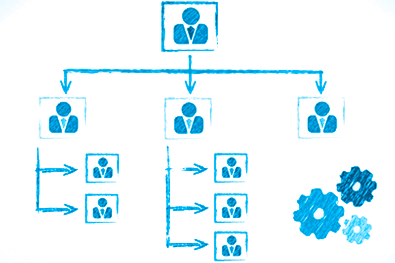 emplois-repere_classification